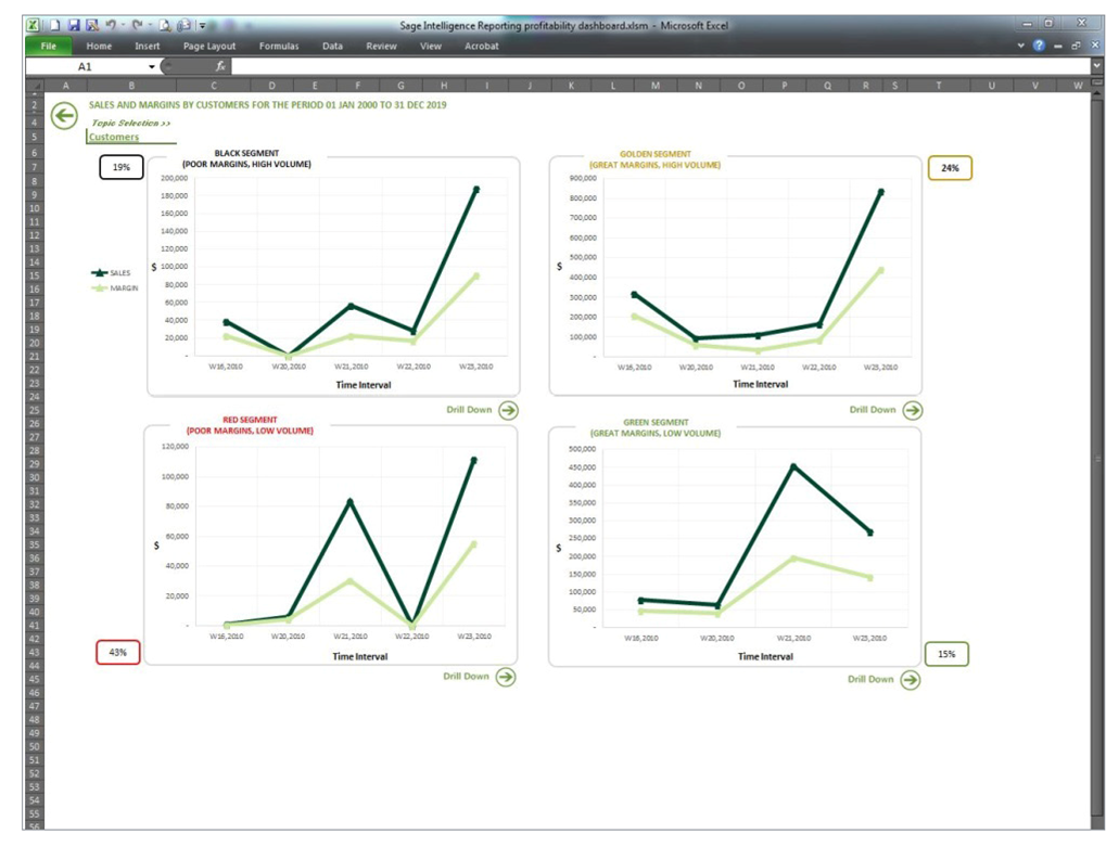 Sage Intelligence reporting version 2014