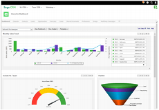 sage crm dashboard